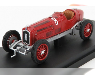 ALFA ROMEO P3 Tipo B №8 Coppa Acerbo (1933) T.nuvolari, Red