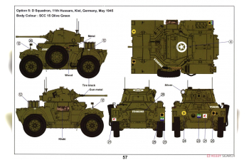 Сборная модель Daimler Armoured Car Mk. II