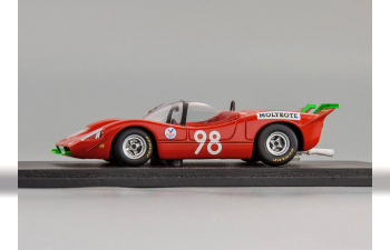 ABARTH Sport 2000 Targa Florio (1970), red