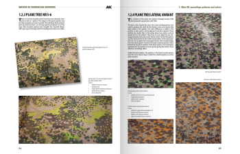 Книга Камуфляжная форма Ваффен-СС от Вернера Палинкса / Waffen- SS Camouflage Uniforms by Werner Palinckx