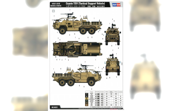 Сборная модель Coyote TSV (Tactical Support Vehicle)