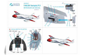 3D Декаль интерьера кабины DH Vampire F.3 (Airfix)