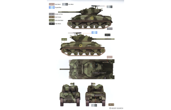 Сборная модель Sherman M4A1 76W