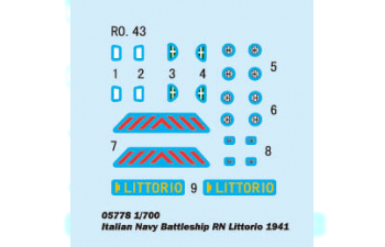 Сборная модель Итальянский линкор RN Littorio (1941г.)