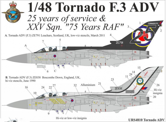 Декаль для Tornado ADV "25 Years of service"& XXV Sqn. "75 Years RAF"