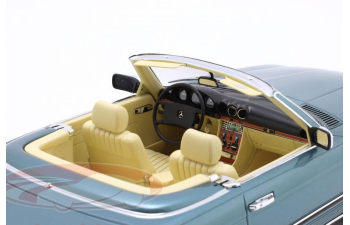 MERCEDES-BENZ  380SL (R107) Cabriolet (1983), green metallic