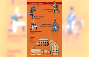 Сборная модель АУСТЕРЛИЦ 1805 - БОИ ЗА СОКОЛЬНИЦ