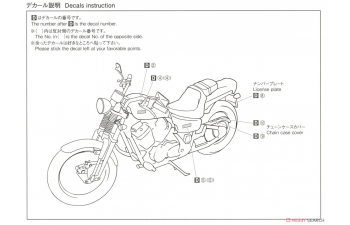 Сборная модель Honda Steed VLS '98