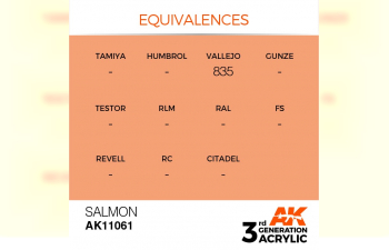 Краска акриловая 3rd Generation Salmon 17ml