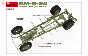 Сборная модель Самоходная ракетная установка БМ-8-24 на базе грузовика 1,5т