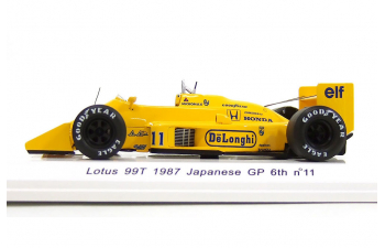 Lotus 99T 1987 Japan GЗ 6Th #11 S.Nakajima