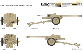 Сборная модель German 7,5cm Pak 40 Anti-Tank Gun Early Production