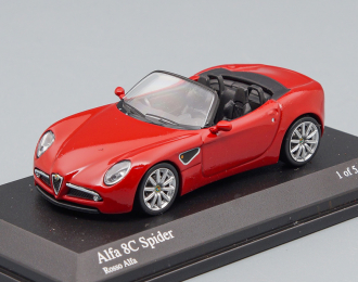 ALFA ROMEO 8C Spider, red