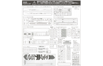 Сборная модель Japanese Aircraft Carrier Unryu Renewal ver.Water Line Series No. 226 