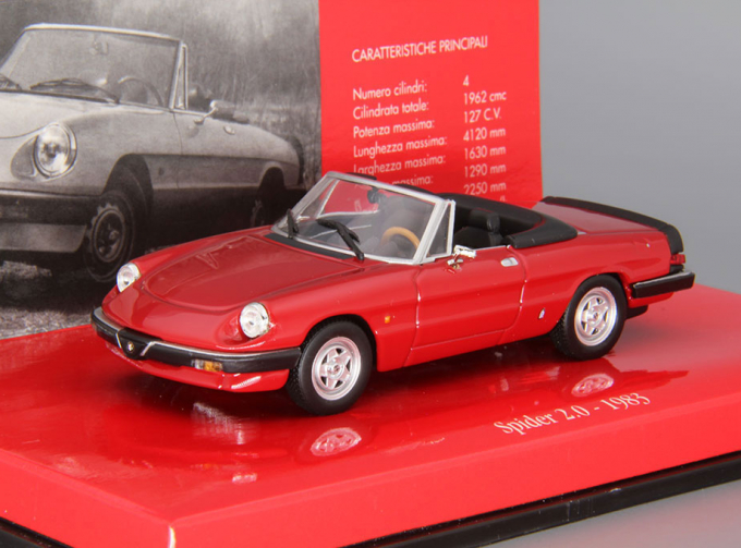 ALFA ROMEO Spider 2.0 (1983), red