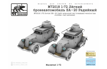 Сборная модель Лёгкий бронеавтомобиль БА-20 Радийный