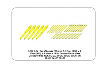 Пушечные стволы для Set of Barrels for Narvic 1936A