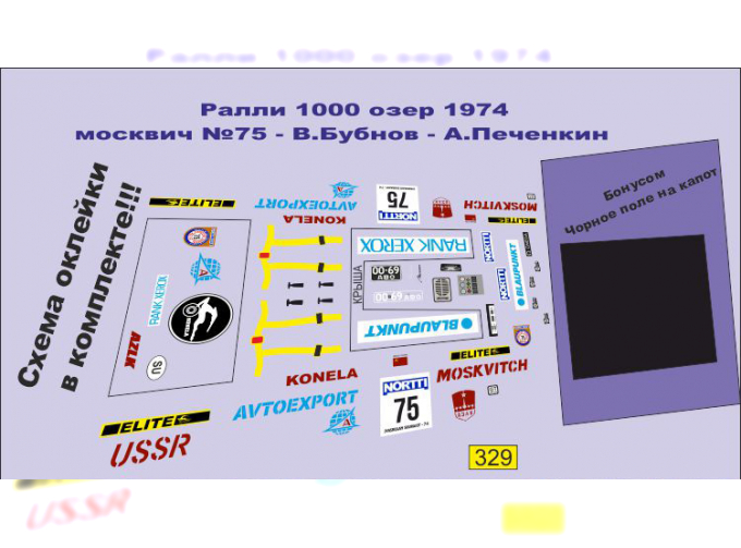 Декаль Москвич ралли 1000 озер 1974 Бубнов / Печенкин