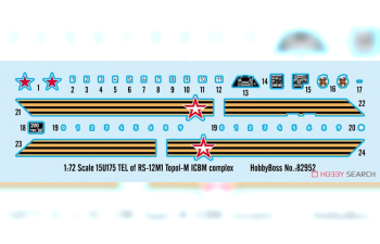 Сборная модель Комплекс 15U175 TEL of RS-12M1 Topol-M ICBM