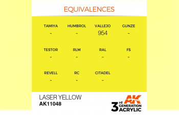 Краска акриловая 3rd Generation Laser Yellow 17ml