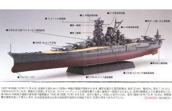 Сборная модель IJN Battleship Yamato 1944 Sho Ichigo Operation