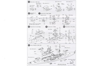 Сборная модель German Battle Cruiser Scharnhorst 