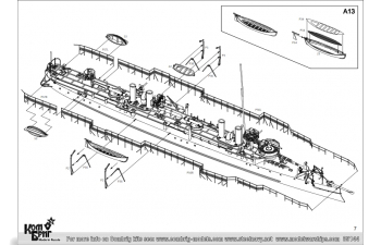 Сборная модель Russian Destroyer Vnushitelny/Osyotr, 1900