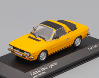 LANCIA Beta Spider (1980), yellow