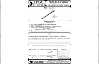 Британский QF 2-pdr (40 мм) - версия Mk.IX (гладкий ствол) + наконечники Besa MG 