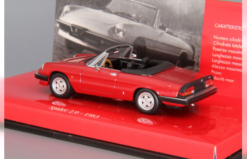 ALFA ROMEO Spider 2.0 (1983), red