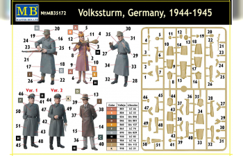 Сборная модель Фольксштурм, Германия, 1944-1945