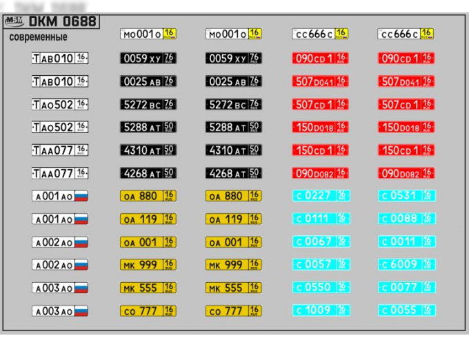 Набор декалей Номерные знаки России набор Республика Татарстан (100х70)