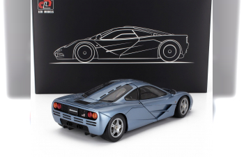 McLAREN F-1 Xp5 (1993), Light Blue Met
