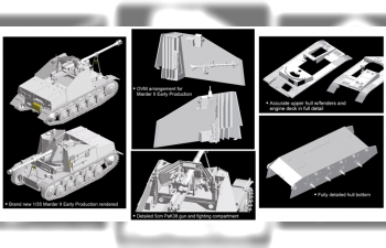 Сборная модель Самоходное орудие Panzerjager II fur Pak 40/2, Sd.Kfz.131 Marder II Early Production