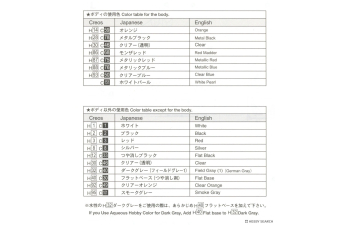 Сборная модель Toyota 86 '12 GReddy&Rocket Bunny Volk Racing Ver.