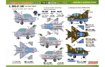 Сборная модель MIG-21 SM/F/BIS & MIG-21 UM