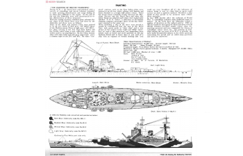 Сборная модель HMS Battleship Rodney