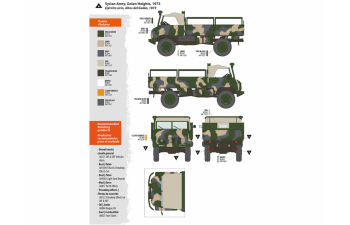 Сборная модель MERCEDES-BENZ Unimog-S 404, Ближний Восток