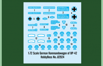 Сборная модель Ж/Д вагон German Kommandowagen of BP-42