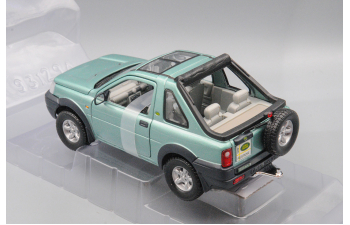 Land Rover Freelander (blue) Open