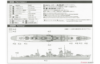 Сборная модель Эсминец Императорского флота Японии YUKIKAZE