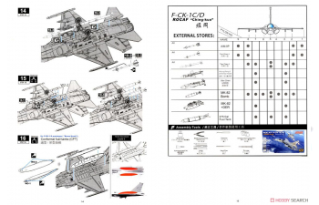 Сборная модель ROCAF F-CK-1C "Ching-kuo"