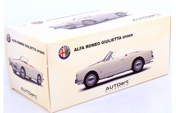 ALFA ROMEO Giulietta 1300 Spider (1957), white