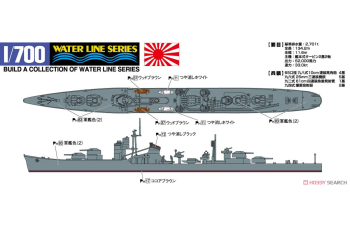 Сборная модель I.J.N. Destroyer Yoizuki