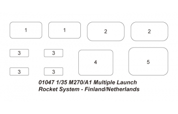 Сборная модель Американская ракетно-артиллерийская система M142 (HIMARS)