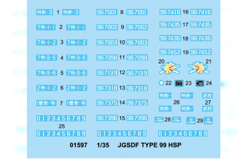 Сборная модель Танк JGSDF TYPE 99 SPH