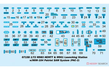 Сборная модель M983 HEMTT / M901 Launching Station with MIM-104 Patriot