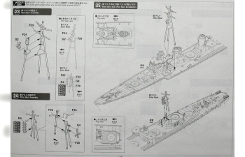 Сборная модель Z29 Shimakaze - Late type