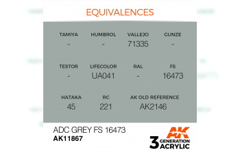 ADC Grey FS 16473