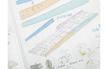 Сборная модель Германская железнодорожная платформа Genuine Ssyms 6-Axle 80ton